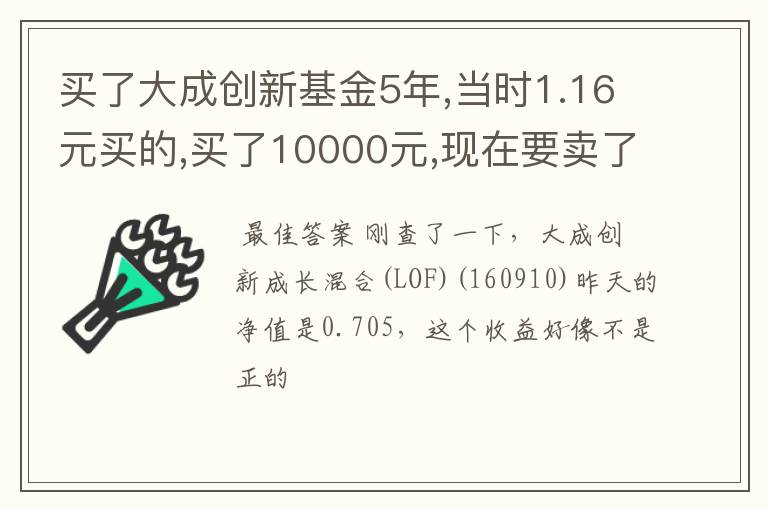 买了大成创新基金5年,当时1.16元买的,买了10000元,现在要卖了,大概收益是多少？